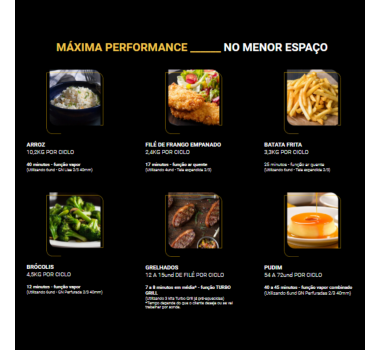 Forno Combinado Prática Tsi Brave - Presto Equipamentos